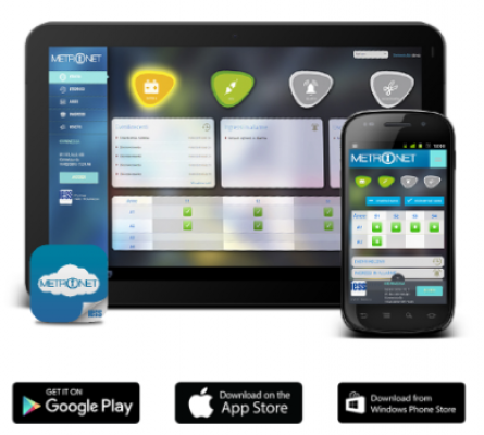 NOVITA' APP METRONET